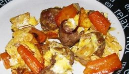 Food Blog